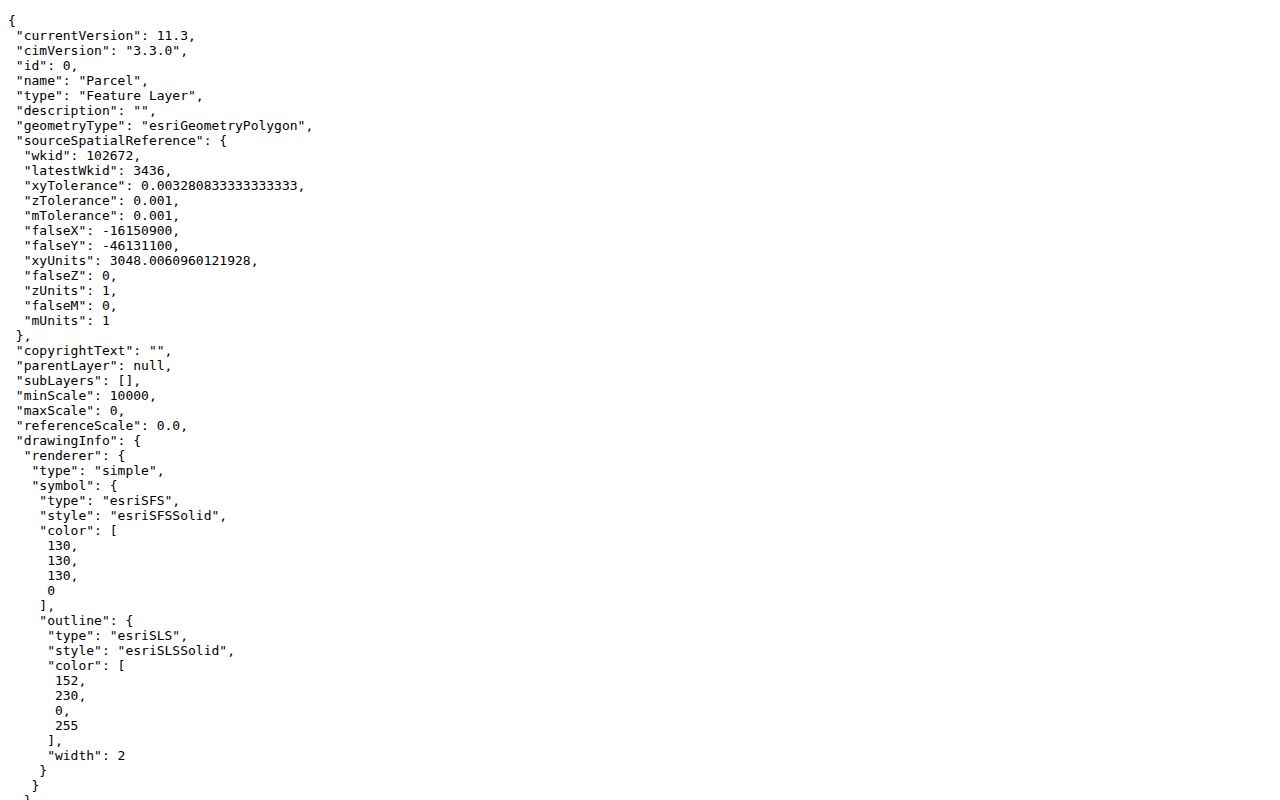 Madison County GIS parcel-owner layer fields used for Alton street searches